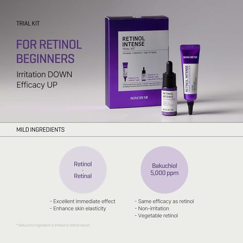 Set SOME BY MI Retinol Intense Trial Kit