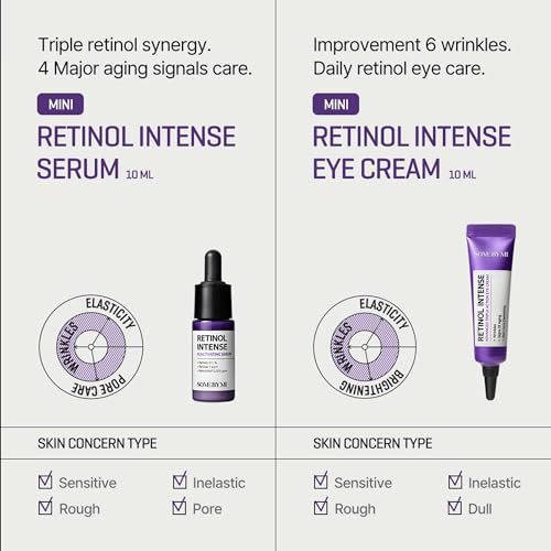 Set SOME BY MI Retinol Intense Trial Kit